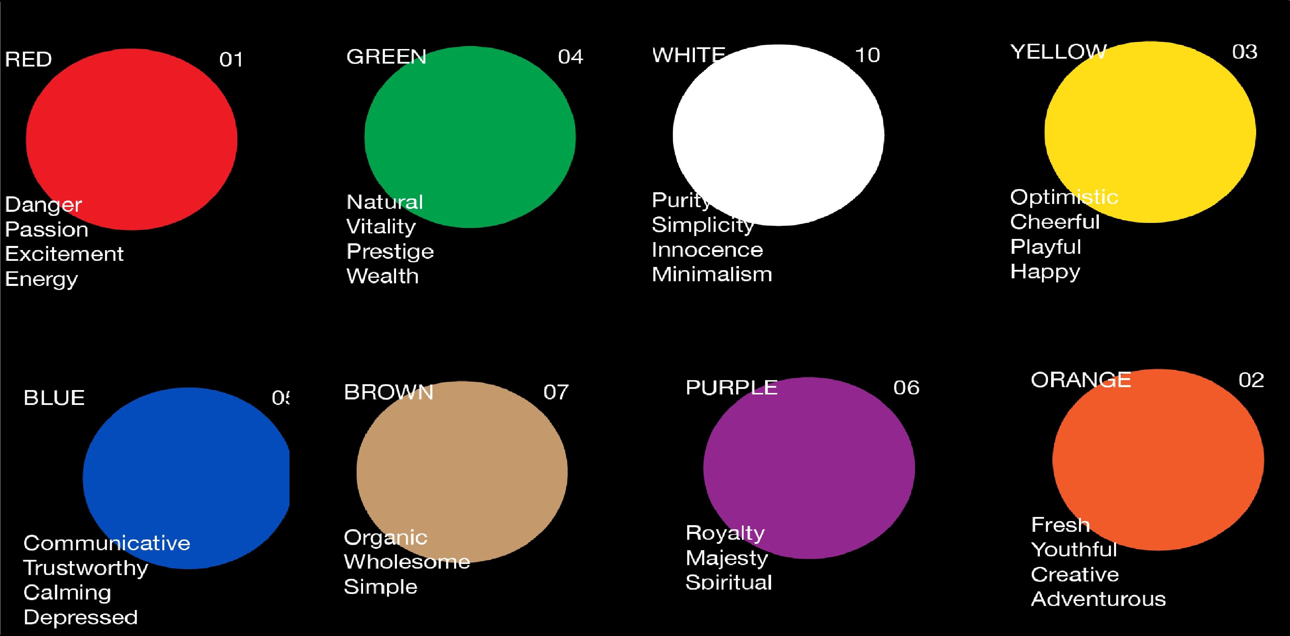 Color