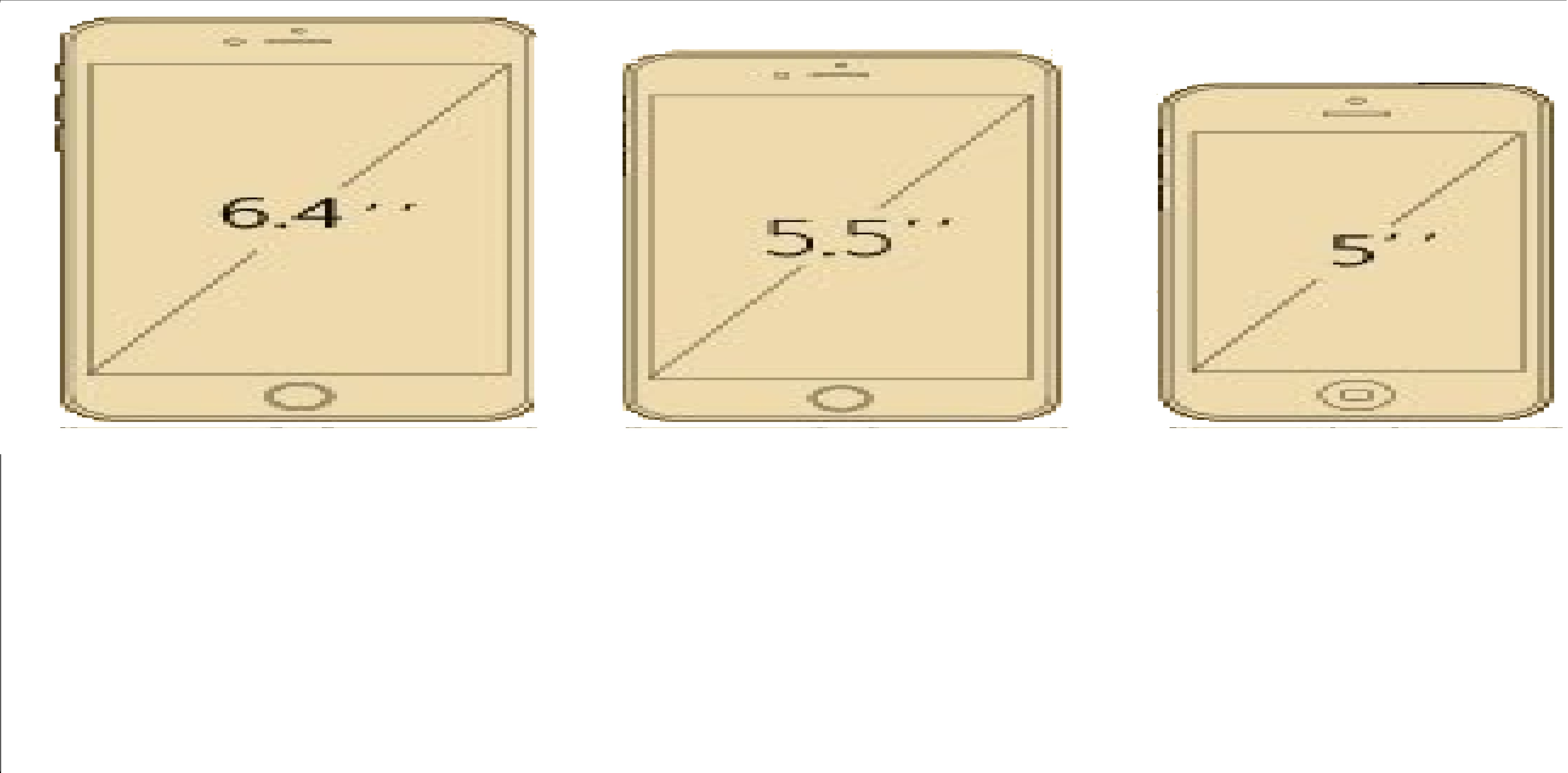 Sizes